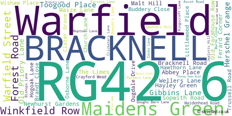 A word cloud for the RG42 6 postcode